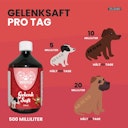 Vorschaubild Tierliebhaber Gelenk Saft