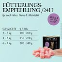 Vorschaubild Cat's Love Adult Mix 200g Dose Katzennassfutter