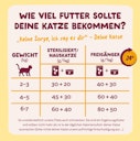Vorschaubild Edgard&Cooper Frisches Huhn und Truthahn 70g Katzenfeuchtfutter