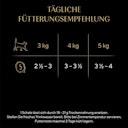 Vorschaubild Sheba Seasons Collection wechselnde Sorten 22x85 g