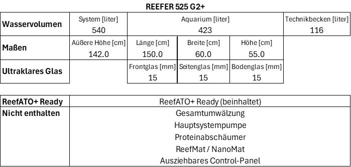 zoo_reefer_525_g2plus_tech