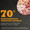 Vorschaubild ACANA Regionals Wild Prairie Hundetrockenfutter