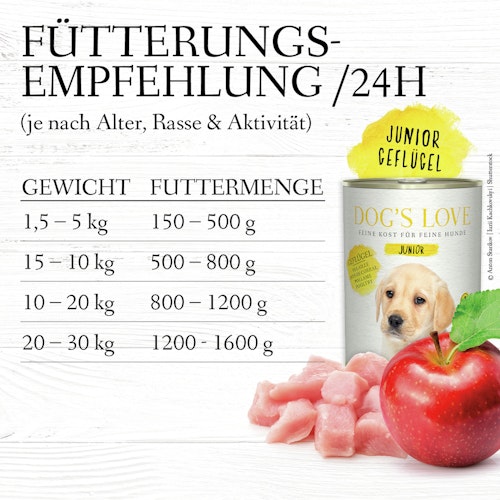 Dog's Love Junior 200g Dose Hundenassfutter