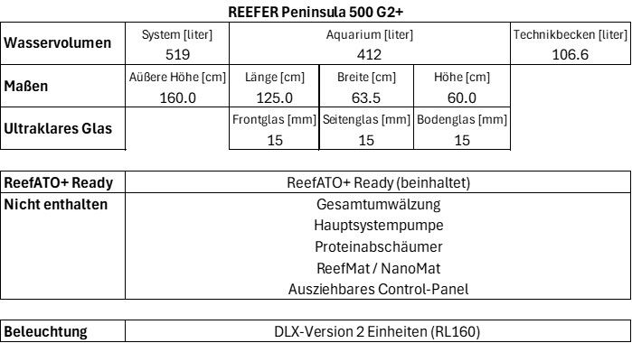 zoo_reefer_pen_500_g2plus_tech_dlx160