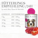 Vorschaubild Dog's Love Classic 800g Dose Hundenassfutter