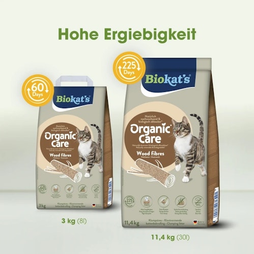 Biokats Organic Care Wood Fibres 11,4kg Premiumkatzenstreu