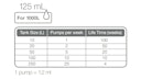 Vorschaubild tropica Plant Growth Premium Nutrition