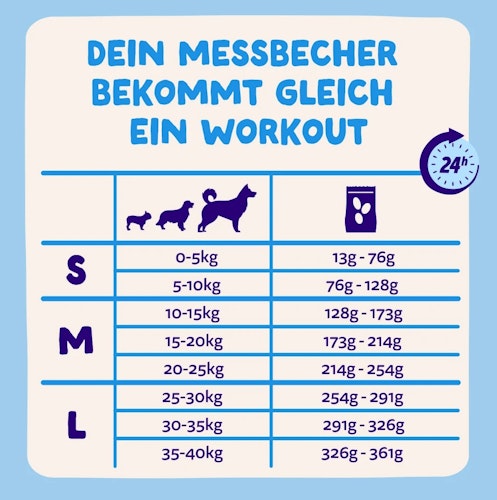 Edgard&Cooper Adult norwegischer Lachs getreidefrei Hundetrockenfutter