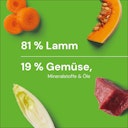 Vorschaubild NUTRIMENT Barf in One Lamm