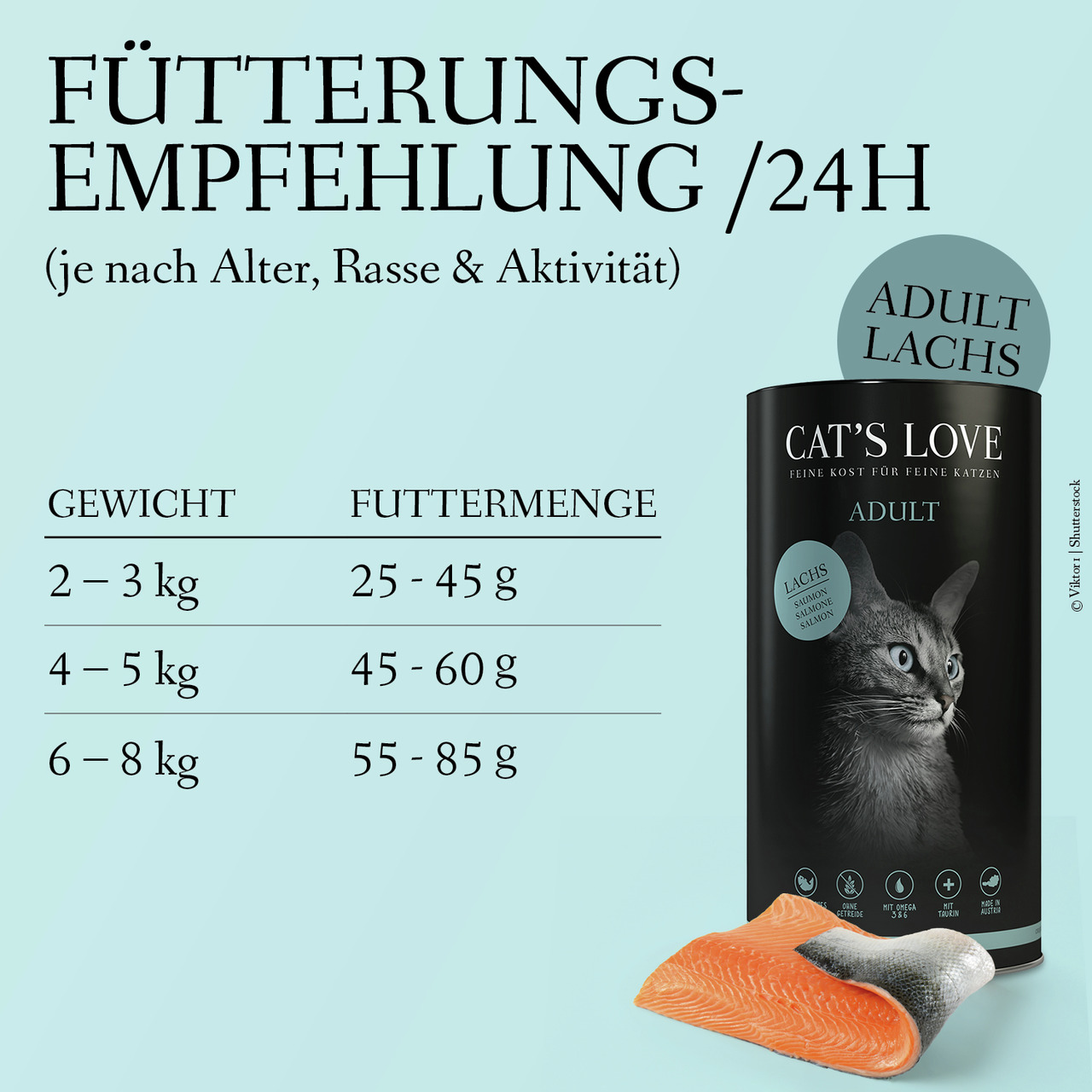 Cat's Love Adult Lachs Katzentrockenfutter