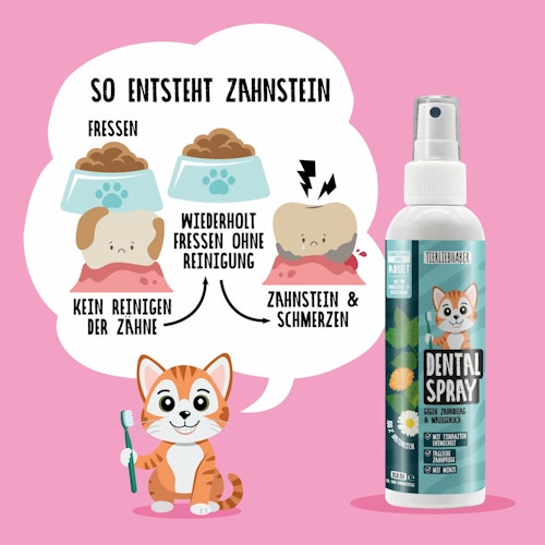 Tierliebhaber Dentalspray für Katzen