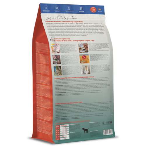 LEITWOLF Selected Fisch mit Kartoffeln