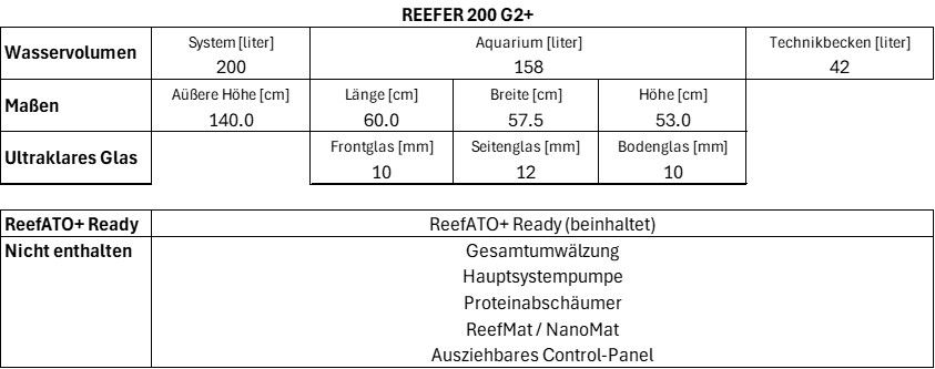 zoo_reefer_200_g2plus_techdata