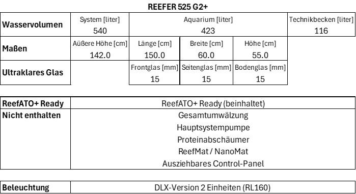 zoo_reefer_525_g2plus_tech_dlx160