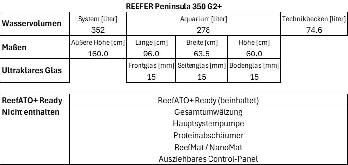 zoo_reefer_pen_350_g2plus_tech