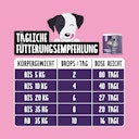 Vorschaubild Tierliebhaber Chillout Drops