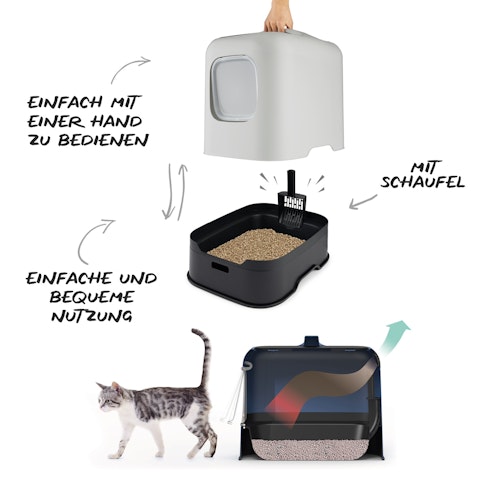 Rotho Biala Katzentoilette