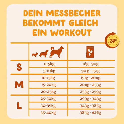 Edgard&Cooper Crispy Karotte und Zucchini Hundetrockenfutter
