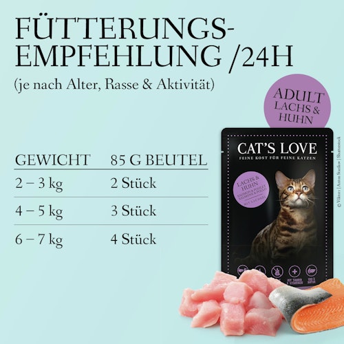 Cat's Love Adult Mix 85g Beutel Katzennassfutter