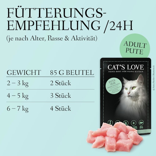 Cat's Love Adult 85g Beutel Katzennassfutter