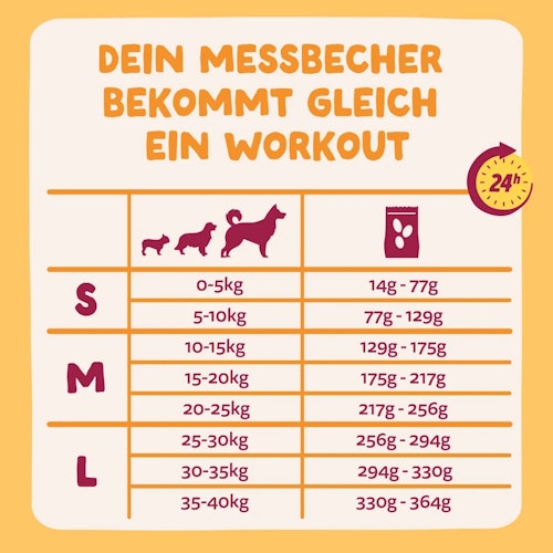 Edgard&Cooper Adult Freilaufhuhn getreidefrei Hundetrockenfutter
