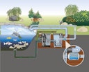Vorschaubild Oase Phosphatbinderkartusche PhosLess Flow 3000