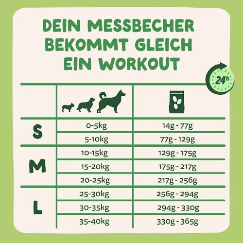 Edgard&Cooper Adult grasgefüttertes Lamm getreidefrei Hundetrockenfutter