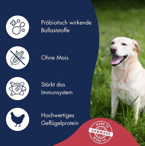Dr Clauder´s Best  Adult Medium Breed Hundetrockenfutter