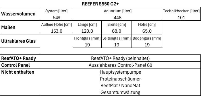 zoo_sreefer_550_g2plus_tech